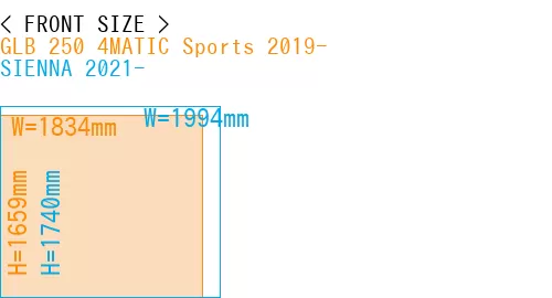 #GLB 250 4MATIC Sports 2019- + SIENNA 2021-